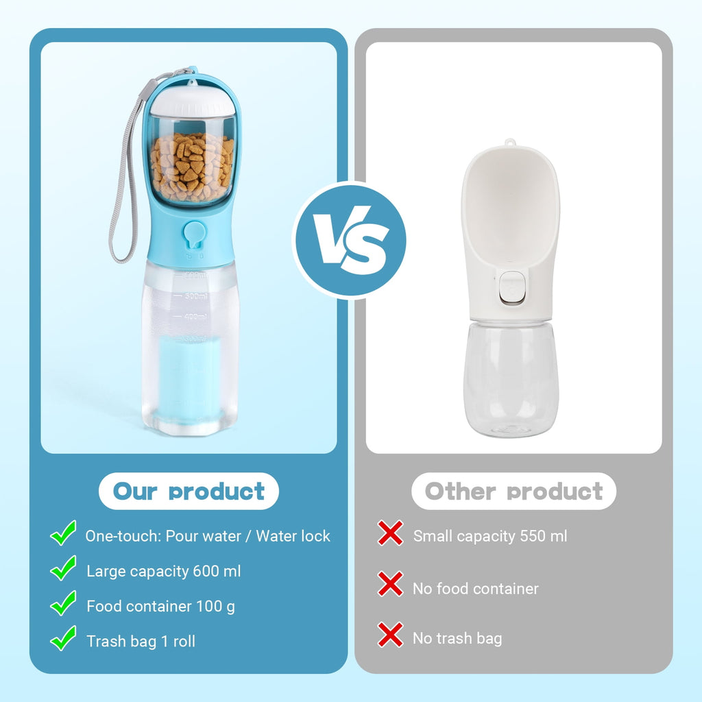 3-in-1 Dog Water Bottle & Food Container – Portable Travel Dispenser for Walking & Hiking