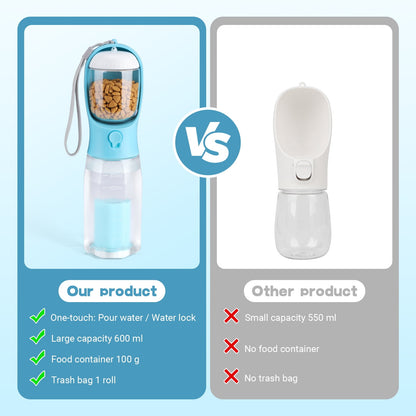 3-in-1 Dog Water Bottle & Food Container – Portable Travel Dispenser for Walking & Hiking