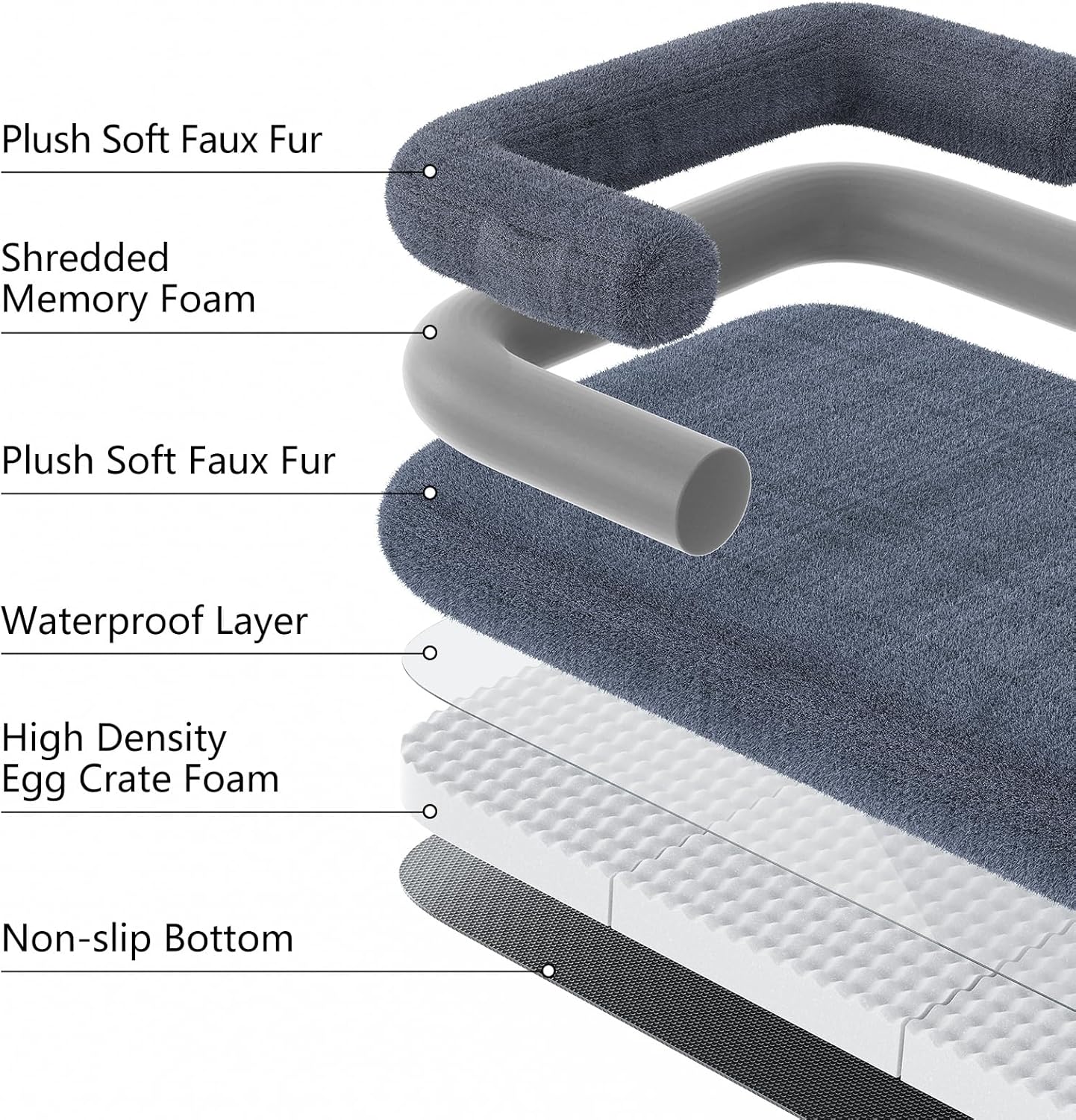 Human Dog Bed – Oversized Cozy Bed for You & Your Dog